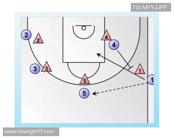 南京篮球队进攻体系解析与战术创新探讨